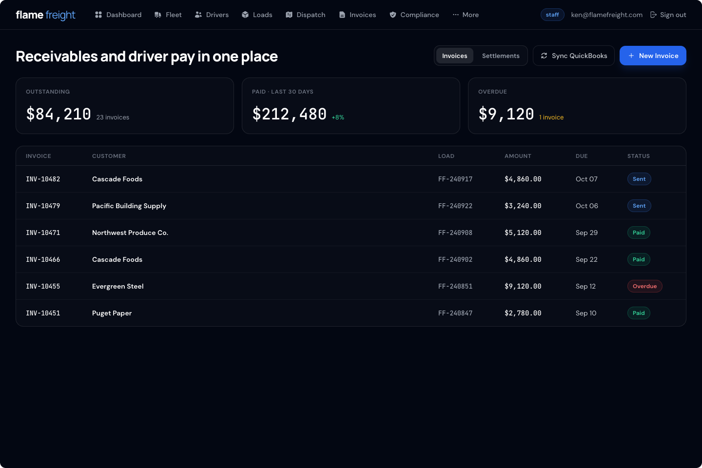 Flame Freight Invoices + Settlements screen